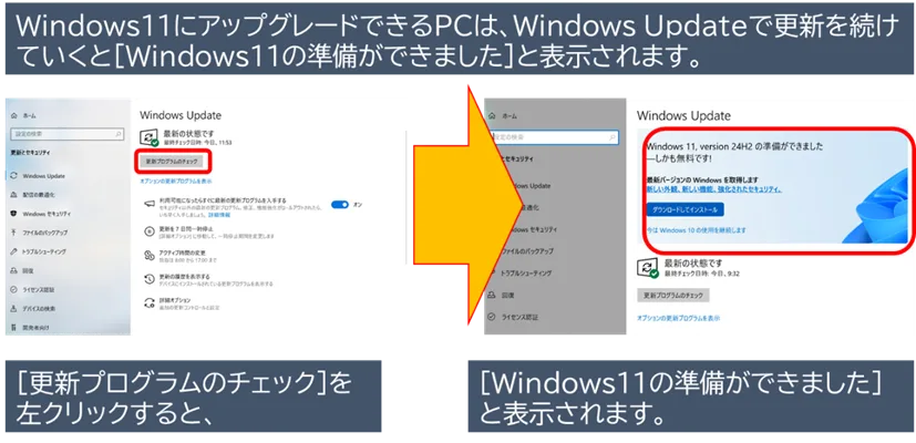 Windows11にアップグレードできるPCは、Windows Updateで更新を続けていくと[Windows11の準備ができました]と表示されます。
