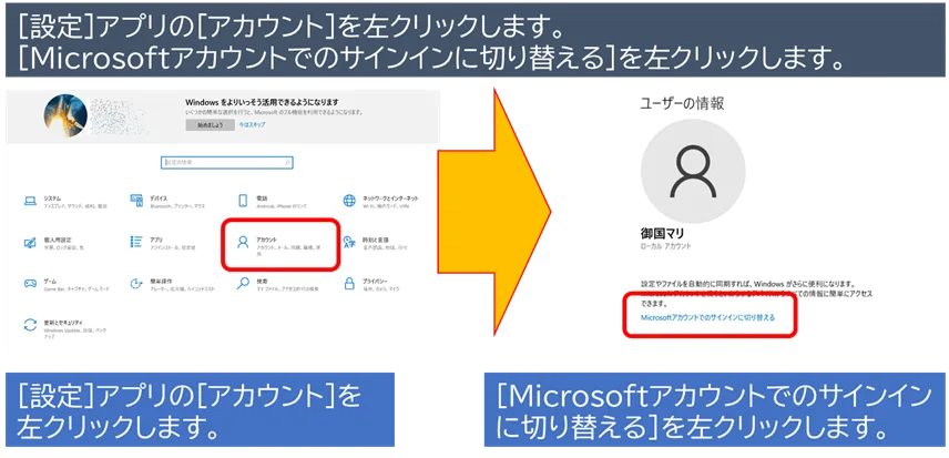 [設定]アプリの[アカウント]を左クリックします。 [Microsoftアカウントでのサインインに切り替える]を左クリックします。