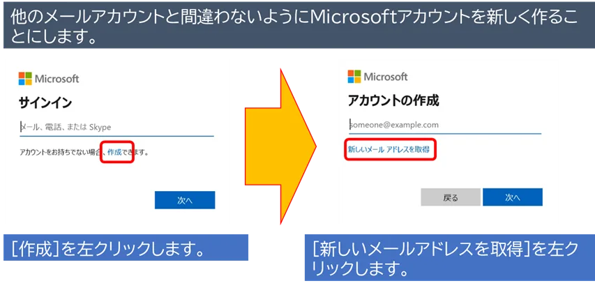他のメールアカウントと間違わないようにMicrosoftアカウントを新しく作ることにします。