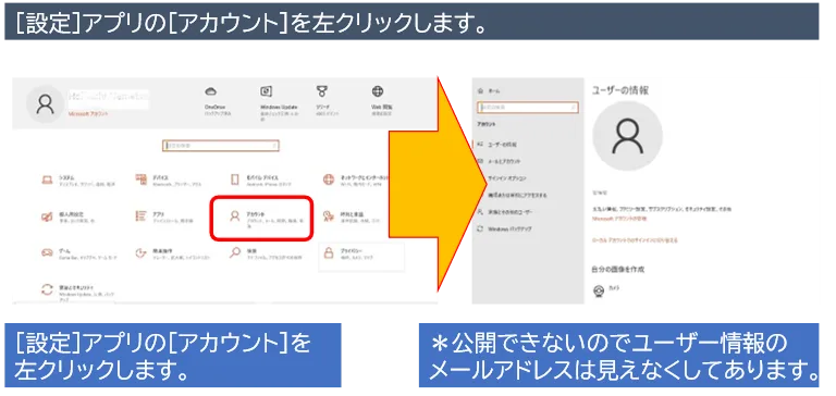 [設定]アプリの[アカウント]を左クリックします。